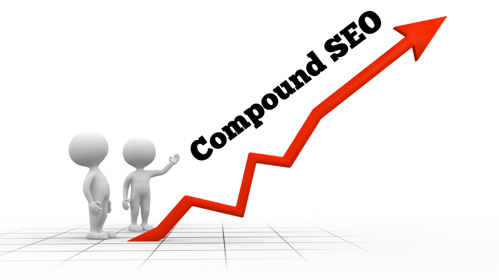 What Is Compound SEO? It's Mostly Just a Buzzword